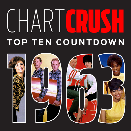Chartcrush Countdown Show 1963 Episode Graphic