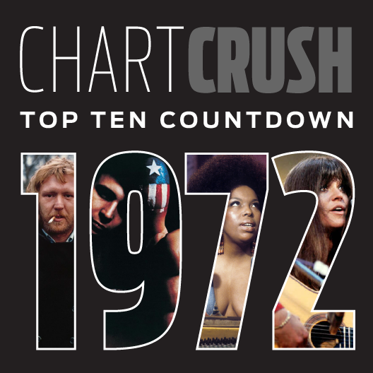 Chartcrush Countdown Show 1972 Episode Graphic