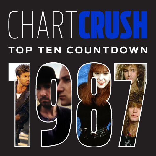 Chartcrush Countdown Show 1987 Episode Graphic