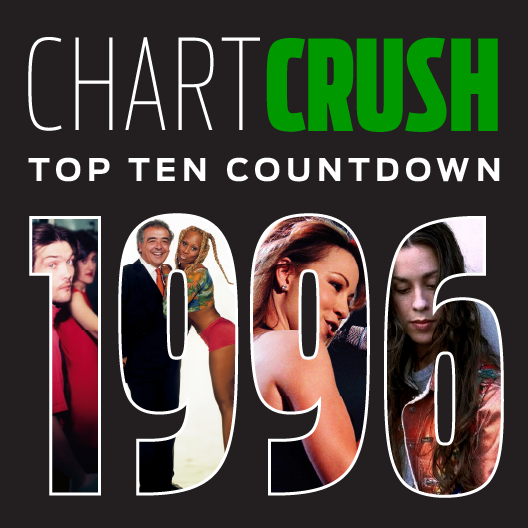 Chartcrush Countdown Show 1996 Episode Graphic