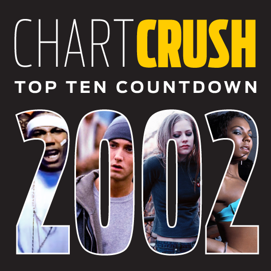 Chartcrush Countdown Show 2002 Episode Graphic