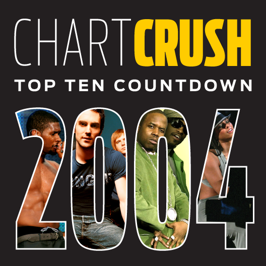 Chartcrush Countdown Show 2004 Episode Graphic