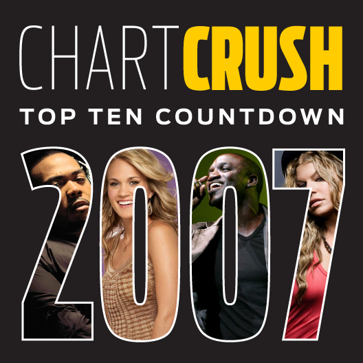 Chartcrush Countdown Show 2007 Episode Graphic