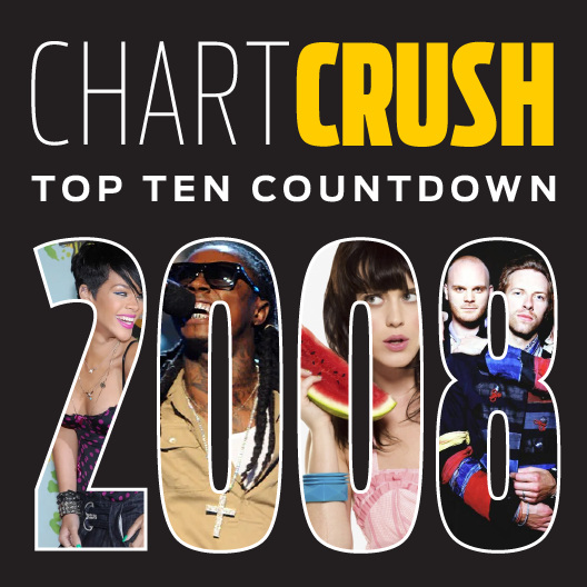 Chartcrush Countdown Show 2008 Episode Graphic