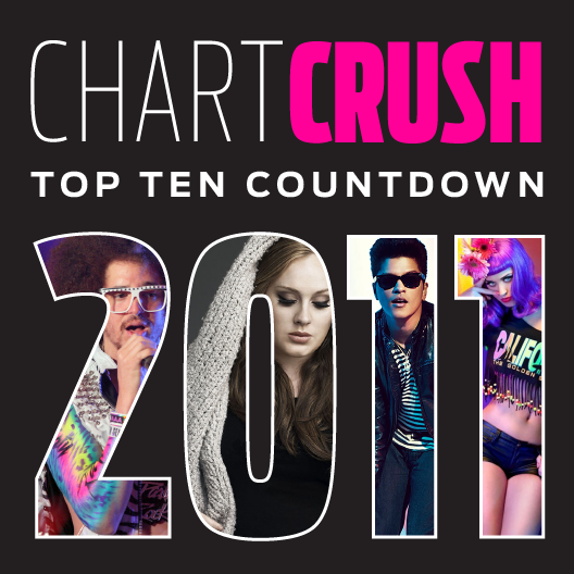 Chartcrush Countdown Show 2011 Episode Graphic