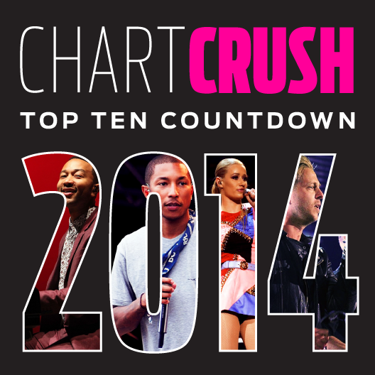 Chartcrush Countdown Show 2014 Episode Graphic