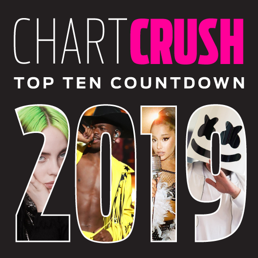 Chartcrush Countdown Show 2019 Episode Graphic